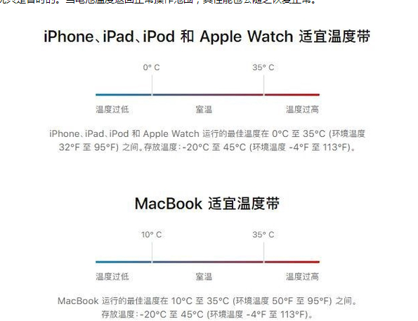 长顺苹果13维修分享iPhone 13耗电越来越快怎么办 