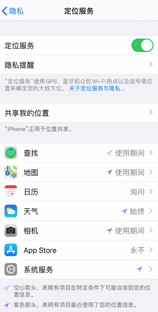 长顺苹果手机维修分享iPhone 状态栏中时间显示为蓝色图标是什么情况 